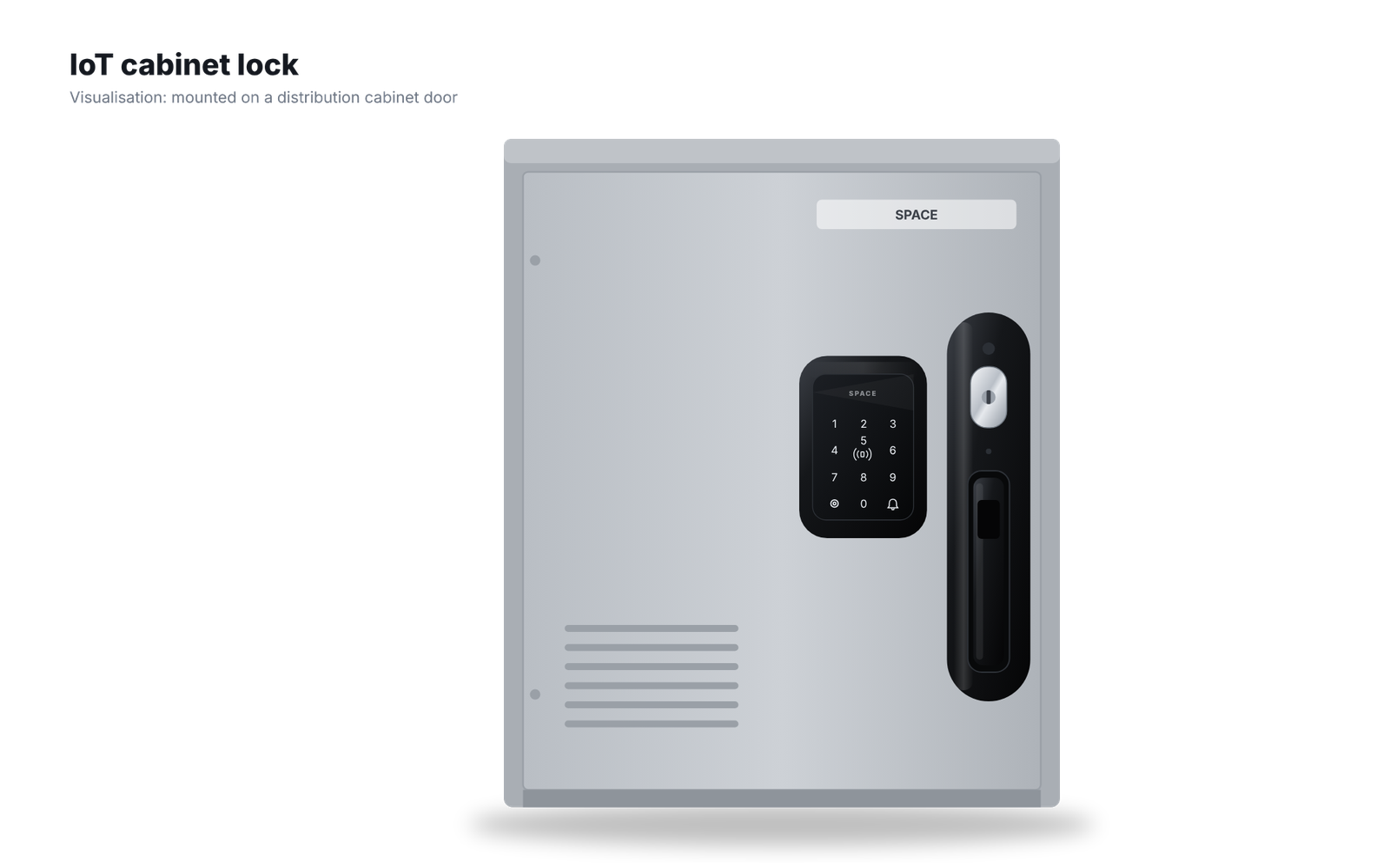 Visualización: cerradura IoT para armarios SPACE con teclado montada en la puerta de un armario de distribución gris