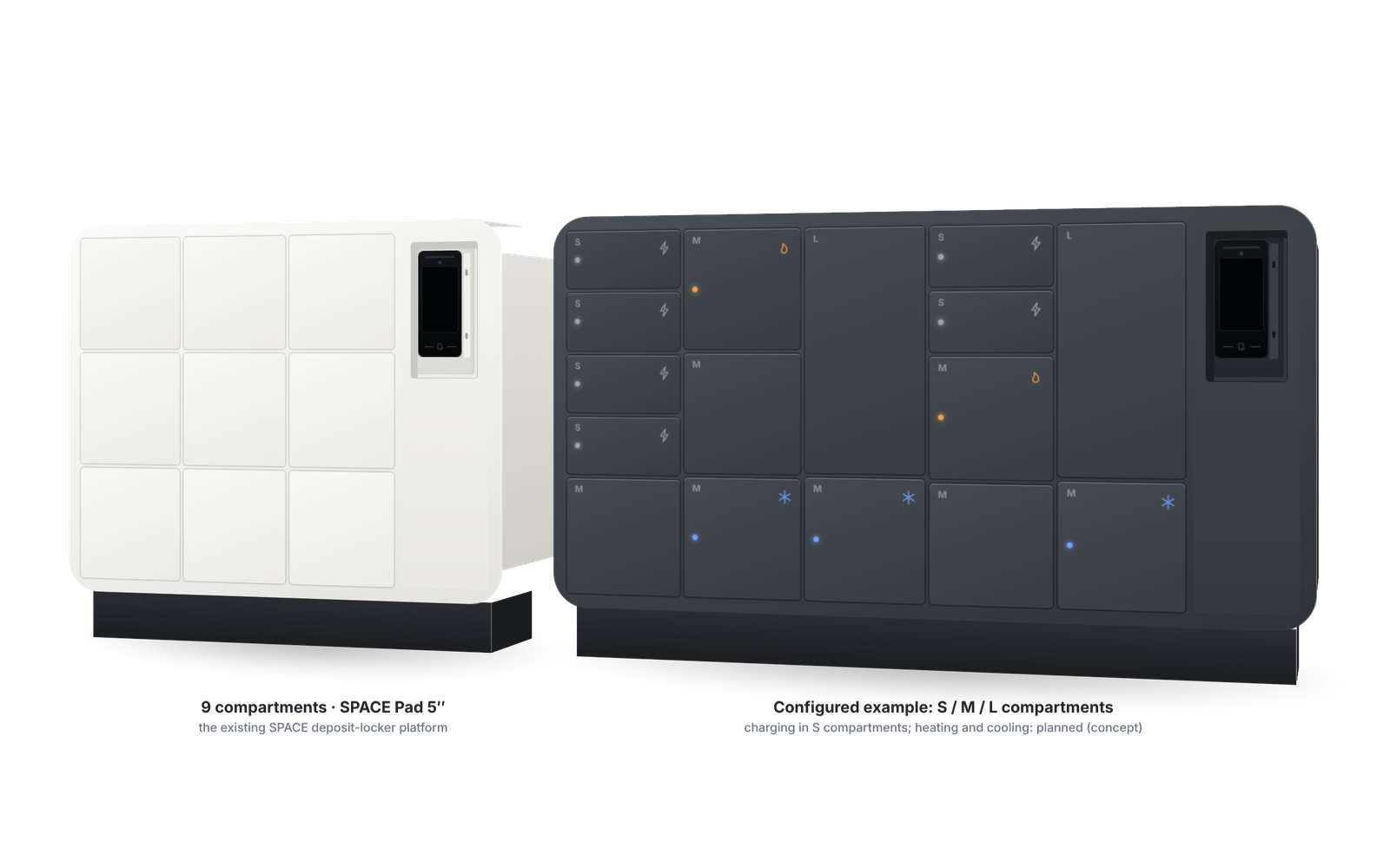 Visualisierung: SPACE Paketschrank für Delivery Vault, eine weiße Basiseinheit mit 9 Fächern und 5″ SPACE Pad sowie ein konfiguriertes Beispiel in Graphit mit Fächern in S, M und L