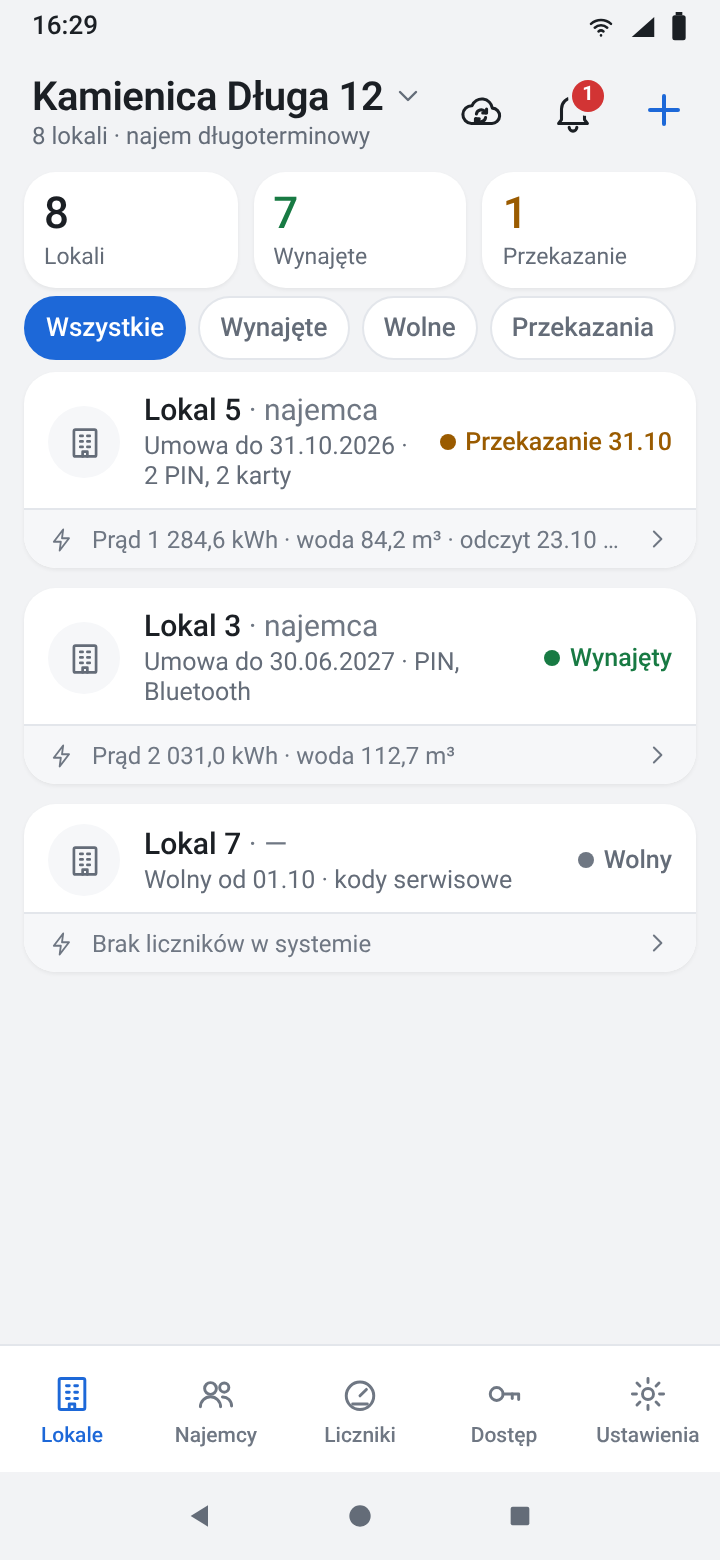 Long-term rental: units, contracts and meters