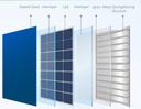 Far East LIGHT Pro Roof – coloured BIPV roof module (TOPCon 132 cells) – 4